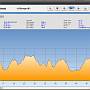 CC Tour des RV M�mbris rund um den Hahnenkamm 2008: H�henprofil und GPX-Datei. Die GPX-Datei mit rechter Maustaste und "Ziel speichern unter..." abspeichern